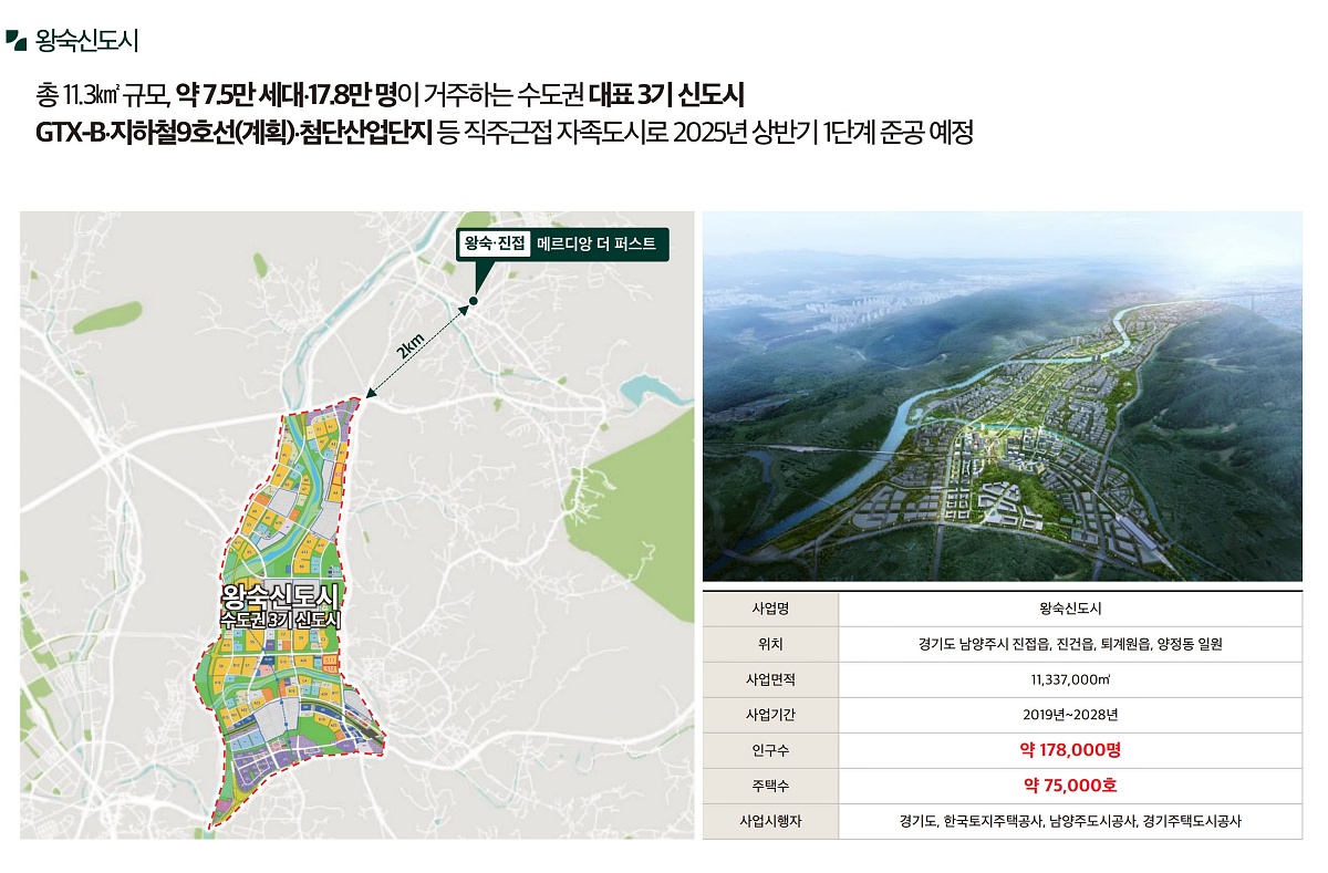 ������ �޸���� ���۽�Ʈ �����м� 03