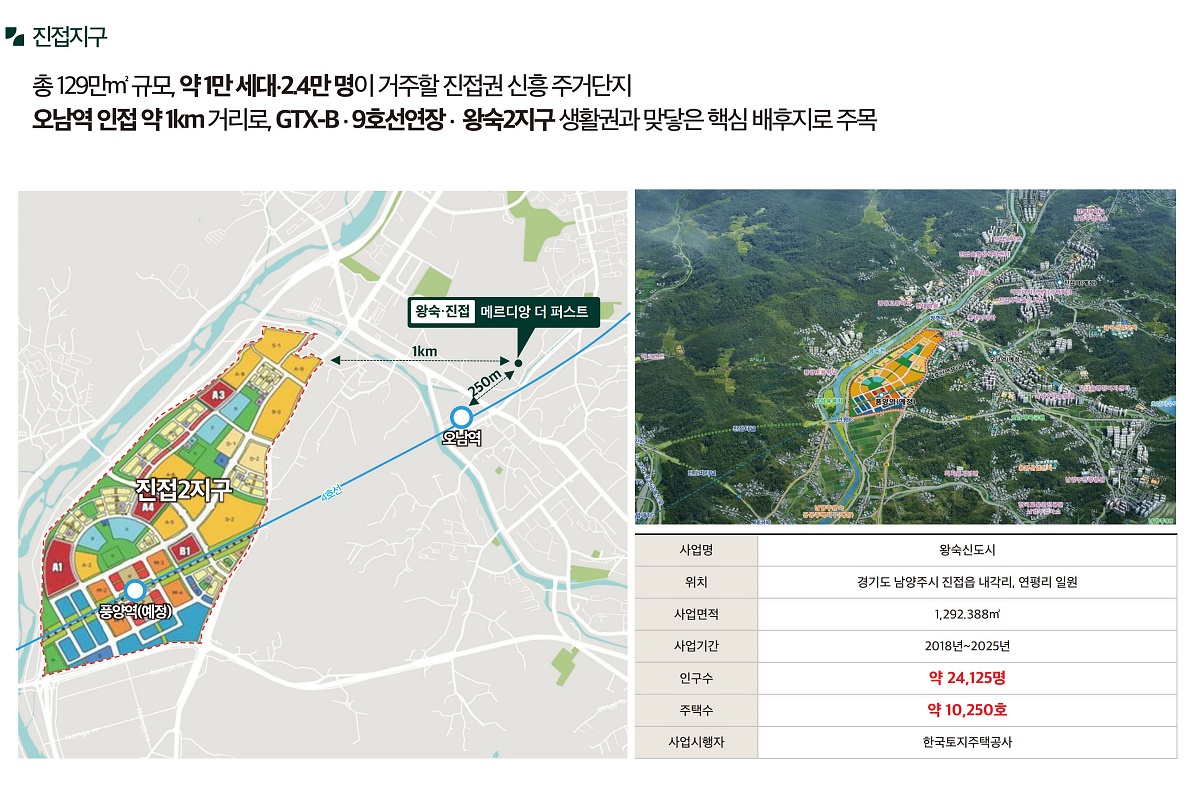 ������ �޸���� ���۽�Ʈ �����м� 04