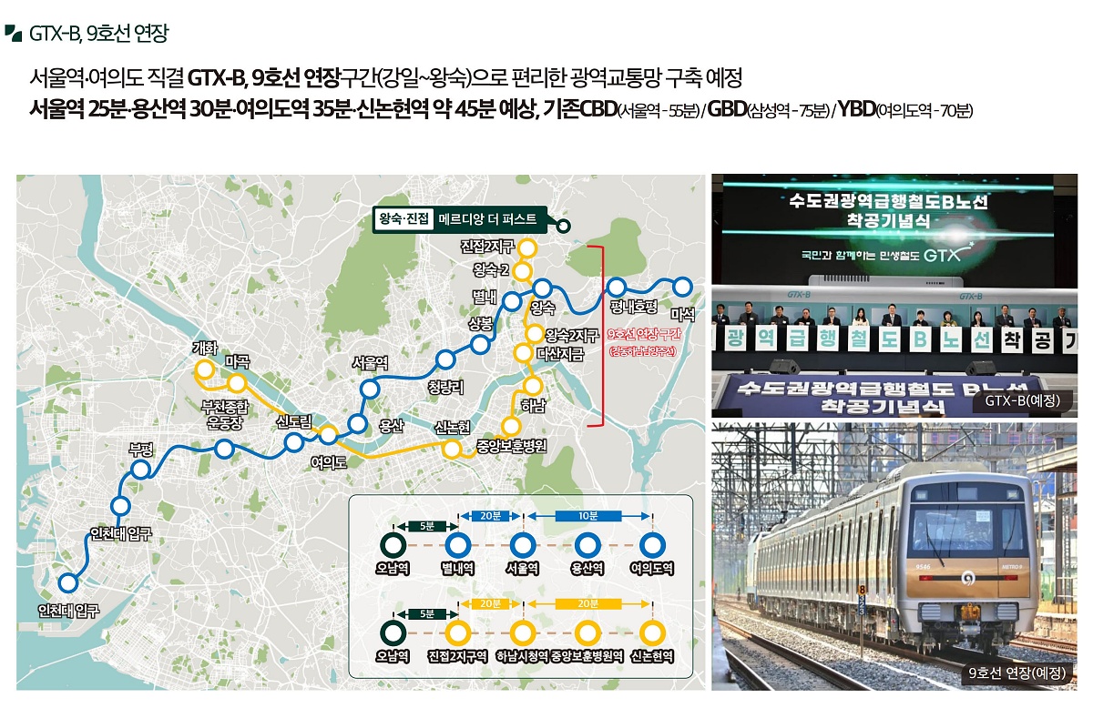 ������ �޸���� ���۽�Ʈ �����м� 05