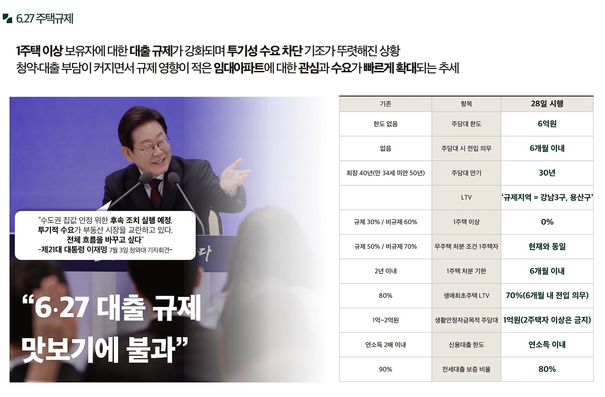 ������ �޸���� ���۽�Ʈ �����м� 11