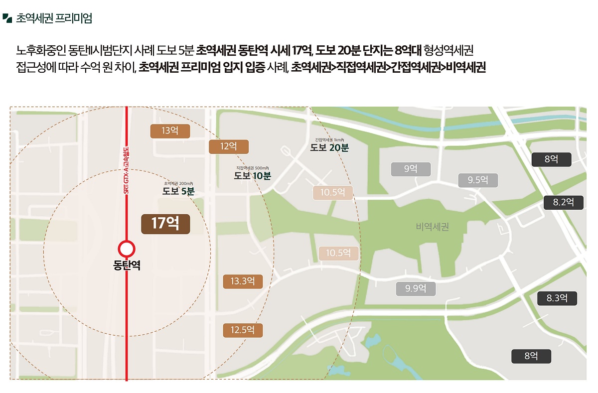 ������ �޸���� ���۽�Ʈ �����м� 21