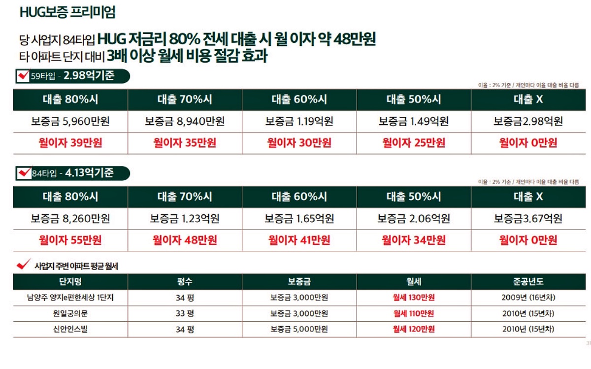 �ռ����� �޸���� ���۽�Ʈ �����м� �̹��� 32-08